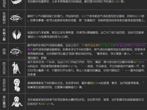 关于全民大主宰中法身技能的详细判定与全面解析