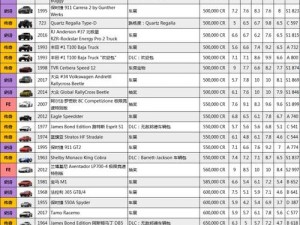 极限竞速地平线4全面配置要求解析：运行游戏所需硬件标准揭秘