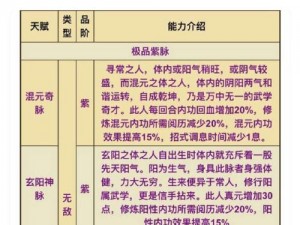 烟雨江湖SL含义揭秘：深入解析烟雨江湖中SL的意思