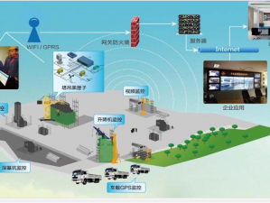 全球行动2021全新双开模式揭秘：双管齐下的强大工具引领创新风潮来袭