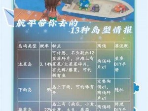 罗布乐思航海传奇：造船寻宝任务全攻略解析