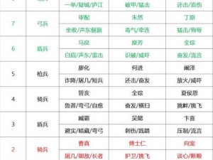 全民斗战神精英妖魔疾行通关攻略：策略解析与实战技巧全解析