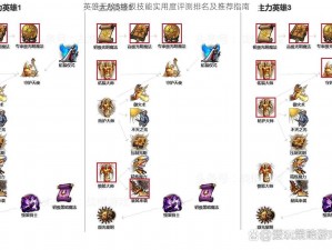 英雄无敌5终极技能实用度评测排名及推荐指南