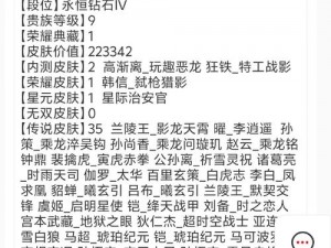 免费满级勋章铸就永恒荣耀，荣耀永驻的王者级永久套装等你领取