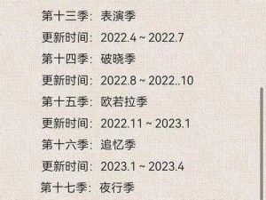 光遇穿越季开启时间揭晓：2023年光遇穿越季启程时间点解析