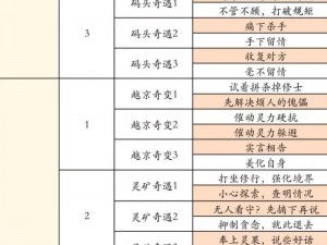 凡仙修神传：仙宠系统深度解析与玩法技巧详解