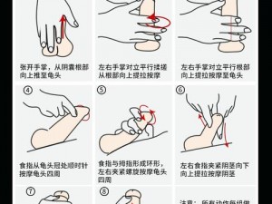 壮阳按摩方法图解,壮阳按摩方法大全，图解教学