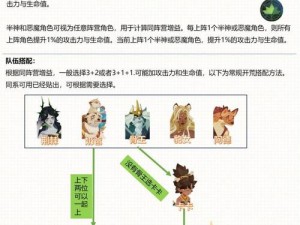 剑与远征28章攻略：实战解析如何巧妙应对28-58阵容搭配的技巧推荐