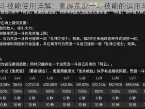 原神23荒泷一斗技能使用详解：掌握荒泷一斗技能的运用与实战技巧介绍