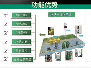 优质 j 液灌溉系统，智能控制，高效节水，环保无污染