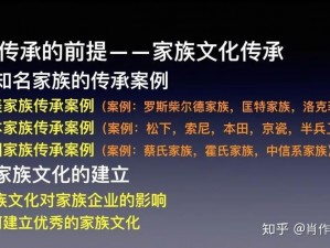 以创造与魔法为灵感，探索家族的创造与传承之旅——探寻家族建设之路