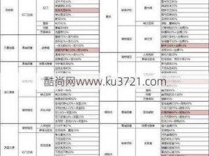 稀有保卫者装备全面掉落解析：一览珍稀装备获取途径