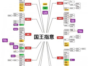 皇图龙魂系统全面攻略：解锁秘籍，掌握核心玩法，成为顶尖玩家指南