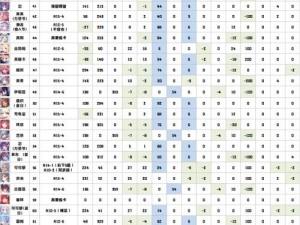 公主连结国服竞技场币兑换攻略：JJC币使用指南与兑换优先级推荐