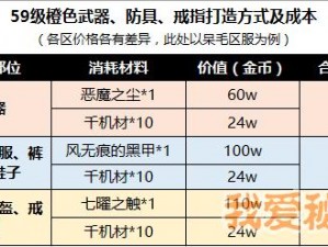 完美世界手游神器获取攻略大全：七大途径详解神器获得方式汇总