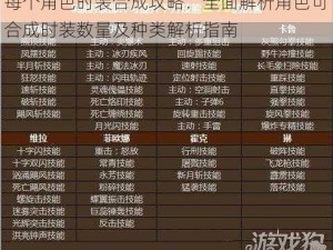 每个角色时装合成攻略：全面解析角色可合成时装数量及种类解析指南