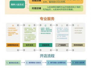 品色堂导航、如何正确使用品色堂导航来获取有用信息