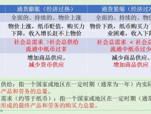 零之战线货币概览与实战应用技巧深度解析