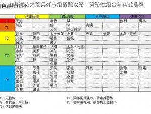 山海镜花大荒兵御卡组搭配攻略：策略性组合与实战推荐