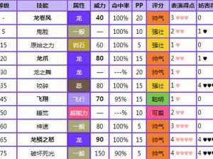 口袋妖怪复刻裂空座超级招式解析与实战配招攻略大全：突破瓶颈，助您掌握终极技能搭配技巧