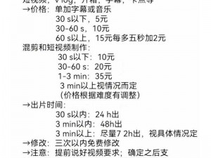 成品短视频App源码价格查询_如何查询成品短视频 App 源码 价格？