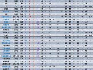 全面解析法环武器系统：一览表呈现所有武器详解