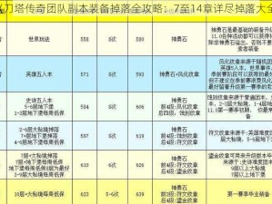 《刀塔传奇团队副本装备掉落全攻略：7至14章详尽掉落大全》