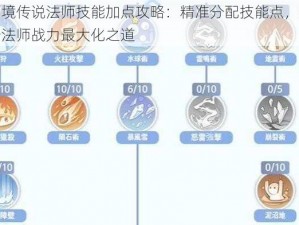 仙境传说法师技能加点攻略：精准分配技能点，提升法师战力最大化之道