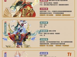 阴阳师四时序战阵容策略解析：四季轮转下的最佳式神选择与搭配之道