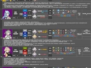 深空之眼澄心陵光技能详解：特色能力一览与实战应用分析