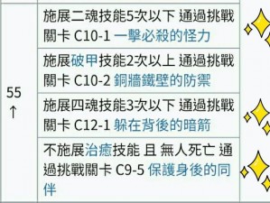 万象物语公会任务攻略大全：公会队伍角色搭配与任务流程详解