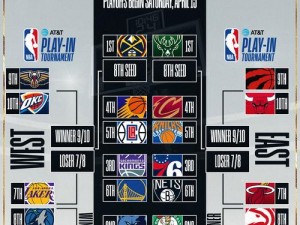 9i 直播 NBA 在线观看，高清流畅，畅享赛事盛宴