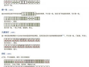 天津麻将番数规则详解：探秘独特玩法与计分系统