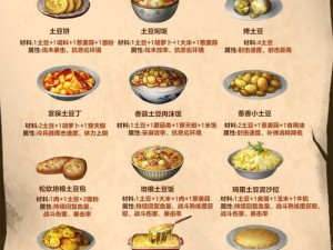 明日之后神秘美食制作：不可描述食物的独特配方秘籍