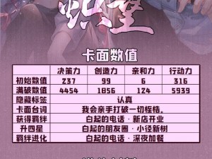 恋与制作人心动魔法盛典：SSR羁绊深度解析与一览表