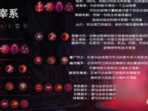 揭秘LOL新版本：最强势上单装备符文深度解析