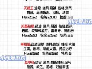 关于宝可梦大探险平民最强阵容搭配攻略的实战策略与深度解析