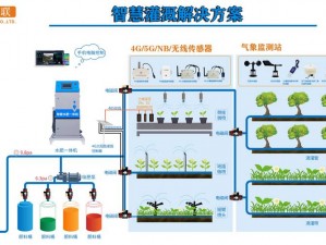 智能 rb 浇灌系统，高效便捷，让花草树木茁壮成长