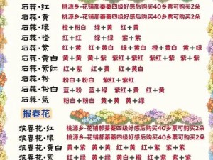 《桃源秘境寻觅稀有色百合——深度解析配色秘籍》