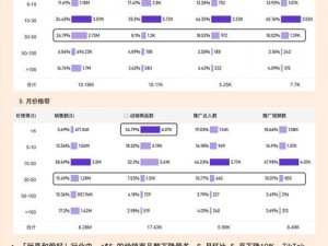 了解十大免费行情软件，洞察市场风云