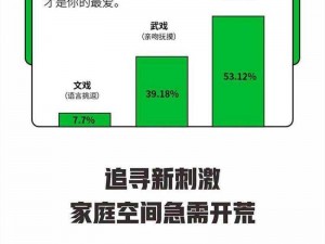 满 18 岁，安全转入 2023 大象科技，开启全新数字生活