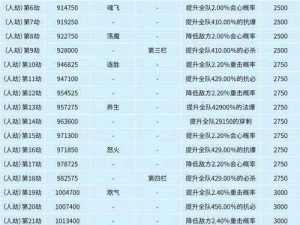 梦幻西游手游网页版插件安装难题解析与解决攻略