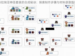 泰拉瑞亚神圣套装的合成秘诀：探索制作步骤与材料获取指南