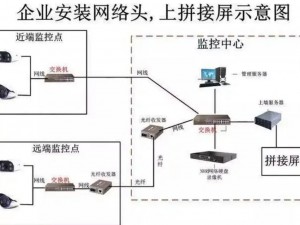 2024 海角最新回家路——智能化家庭安防系统，守护您的家