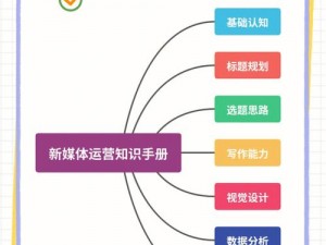 斗将毒火流系列打法攻略详解：毒火阵容搭配与运营策略解析手册