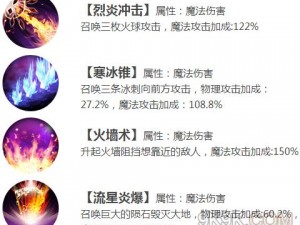 狂犀之魂：血灵诀手游中的获得与属性解析全攻略