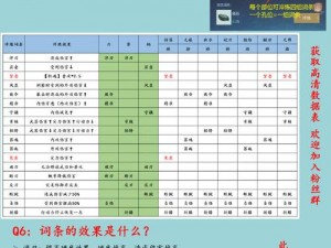 江湖悠悠：梓落剑淬炼属性全面解析与推荐攻略