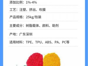 Tpu色母和子色母的性能新通道涌现 Tpu 色母和子色母的性能新通道是如何涌现的？