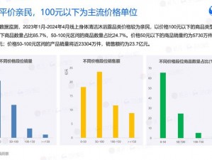 苍穹浩瀚：深入解析购买价格及市场趋势分析