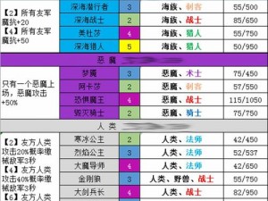 刀塔自走棋全新羁绊神登场神秘技能效果解析与实战应用探索